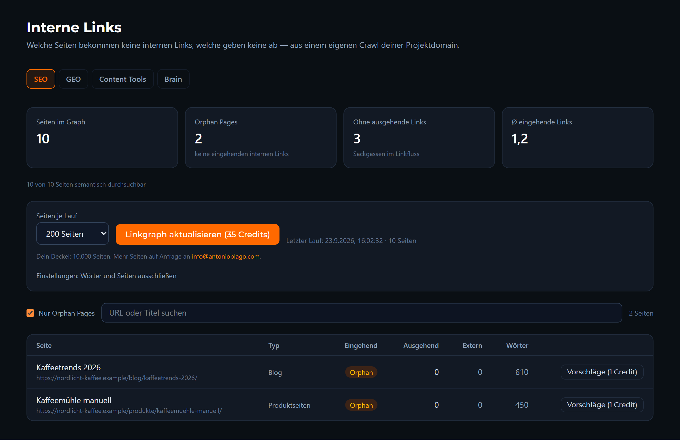 Internal Link Graph in Visibly AI: example view with the demo brand Nordlicht Kaffee
